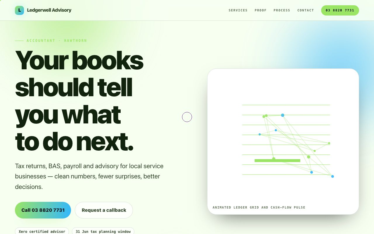 Demo website we built for an accounting firm — Ledgerwell Advisory
